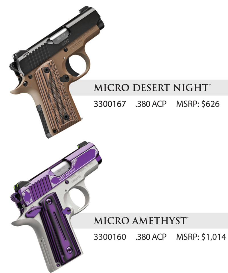 Micro 380 Additions