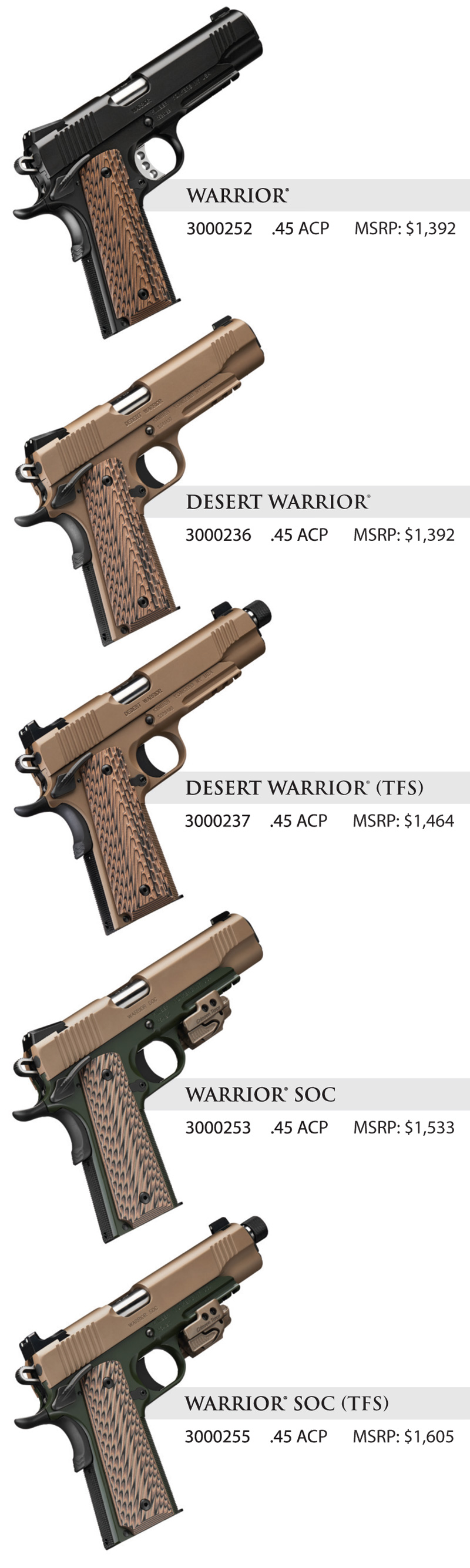Kimber 2017 Warrior Lineup