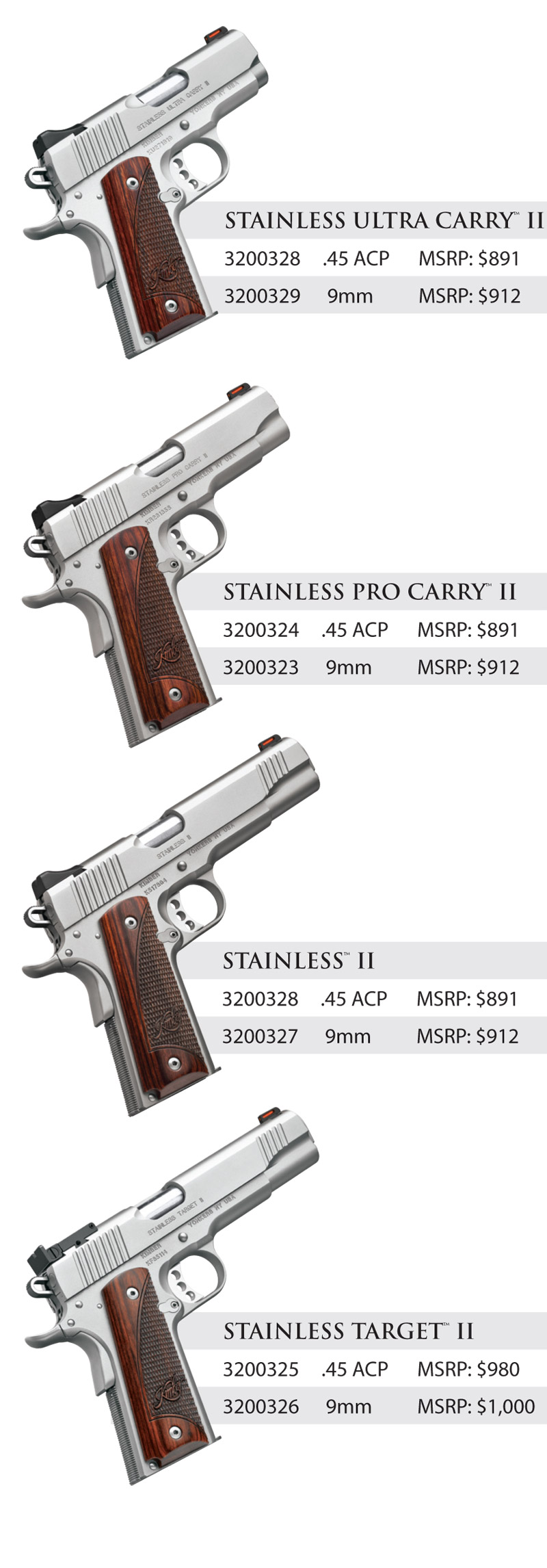 Kimber Stainless II Family Updates for 2017